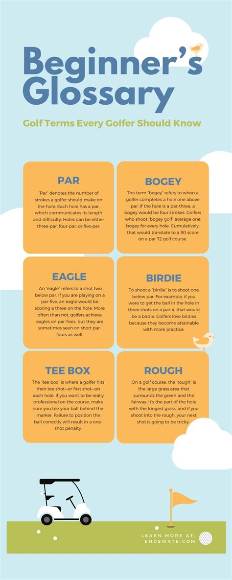 golf win place terms.
